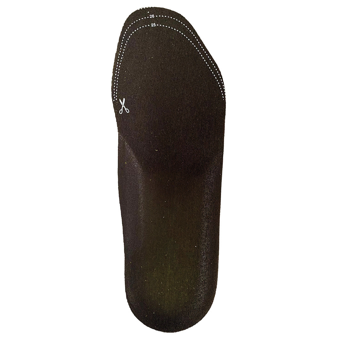 Plantillas Memory Foam