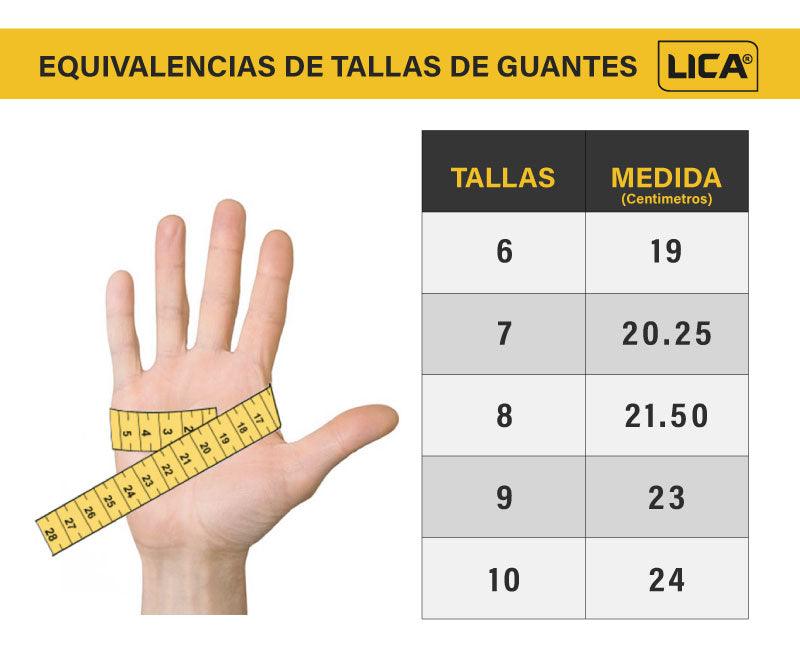 Guante Antiderrapante - Safety Depot Mx