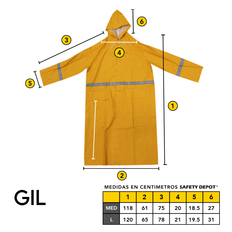 Impermeable Tipo Gabardina Mod. GIL - Safety Depot Mx